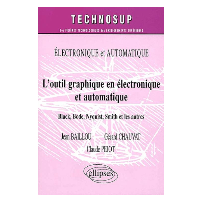 L'outil graphique en électronique et automatique - Niveau B