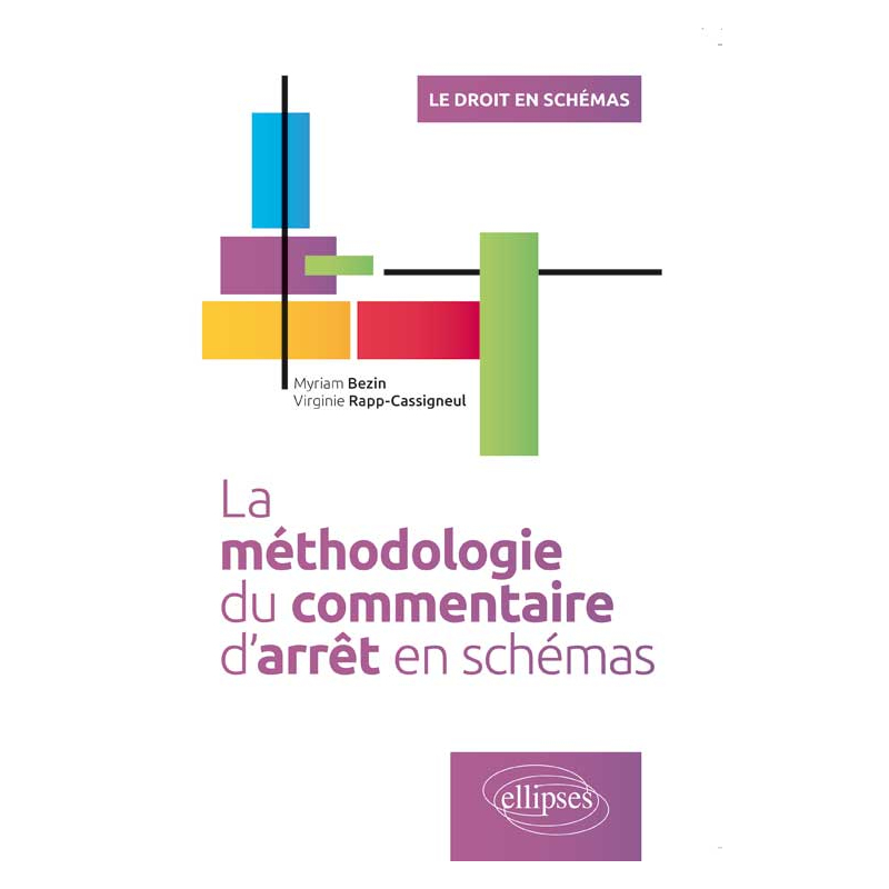La Méthodologie du Commentaire d’arrêt en schémas