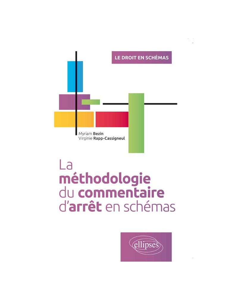 La Méthodologie du Commentaire d’arrêt en schémas