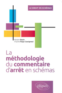 La Méthodologie du Commentaire d’arrêt en schémas