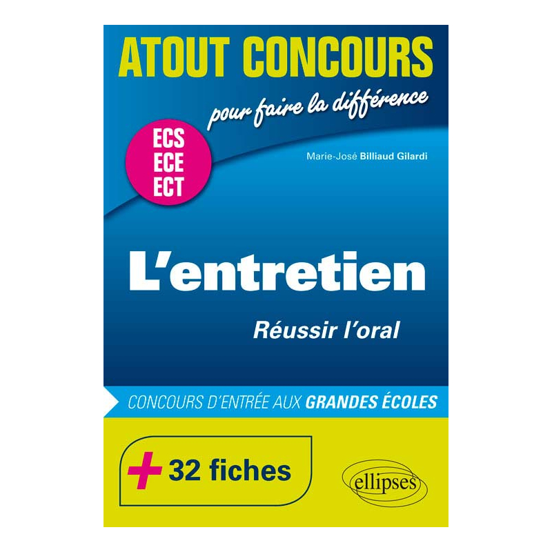 L’entretien aux concours d’entrée des écoles de commerce