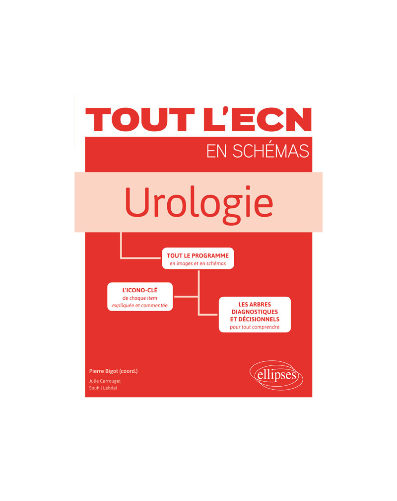 Urologie