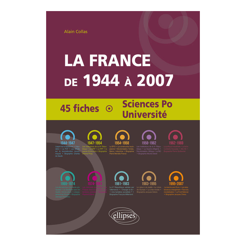 La France de 1944 à 2007 - 45 fiches pour Sciences Po