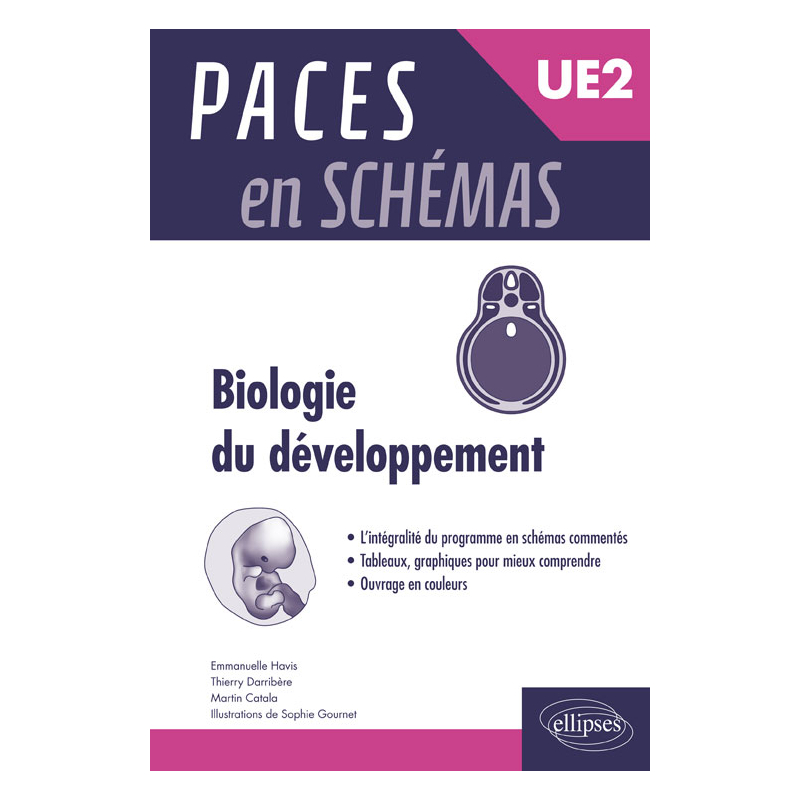 UE2 - Biologie du développement
