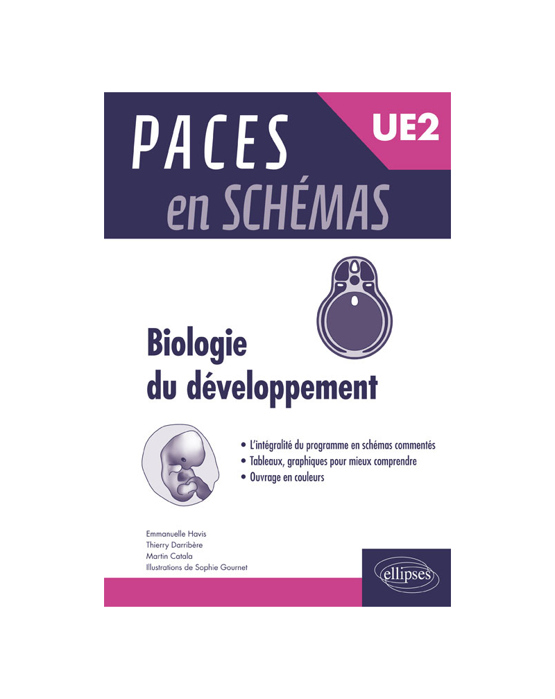 UE2 - Biologie du développement