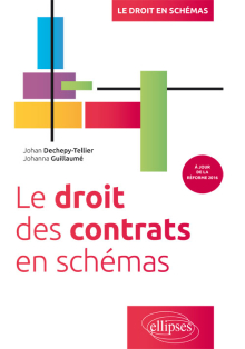 Le droit des contrats en schémas