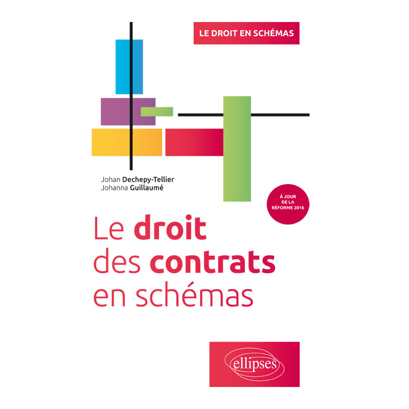 Le droit des contrats en schémas