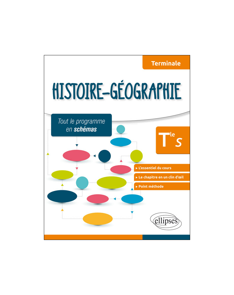 Histoire-Géographie - Terminale S - tout le programme en schémas