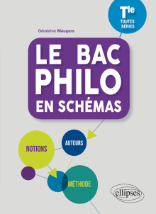 Le BAC philo en schémas. Bac Tle toute séries