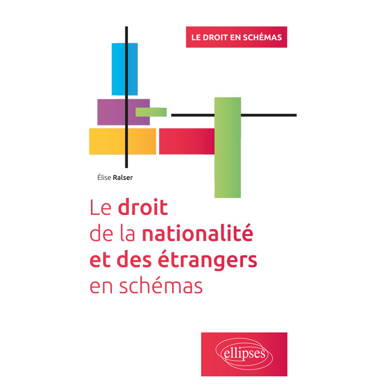Le droit de la nationalité et des étrangers en schémas