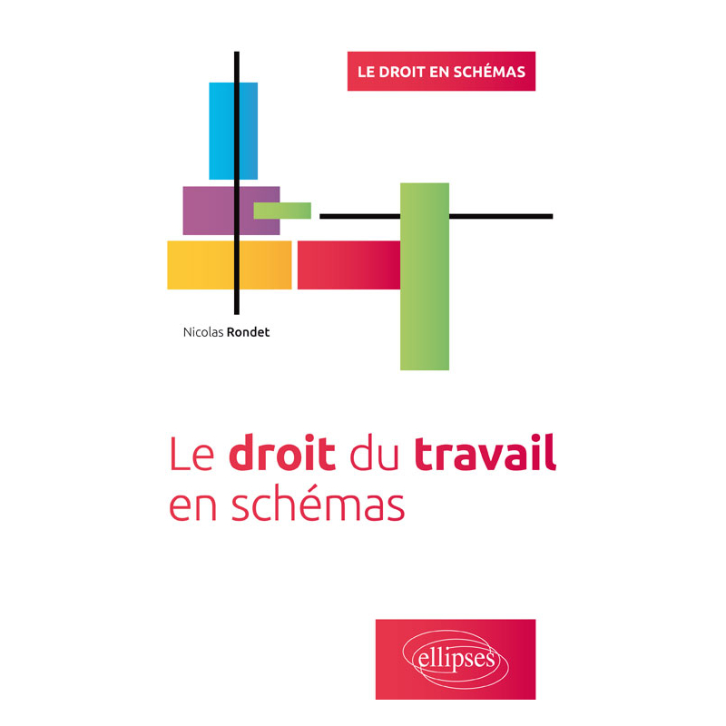 Le droit du travail en schémas