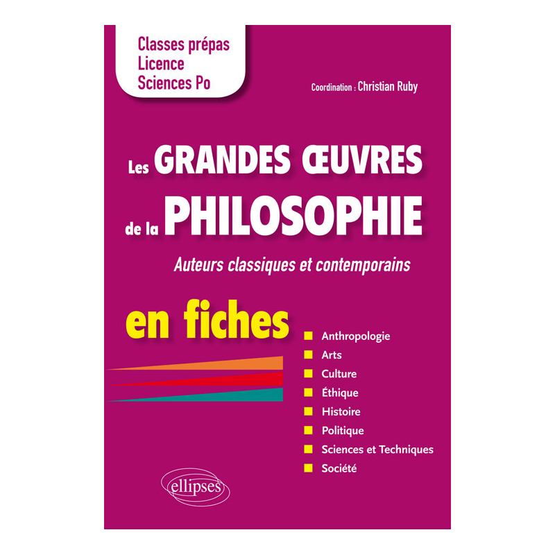 Les grandes oeuvres de la philosophie en fiches. Auteurs classiques et contemporains