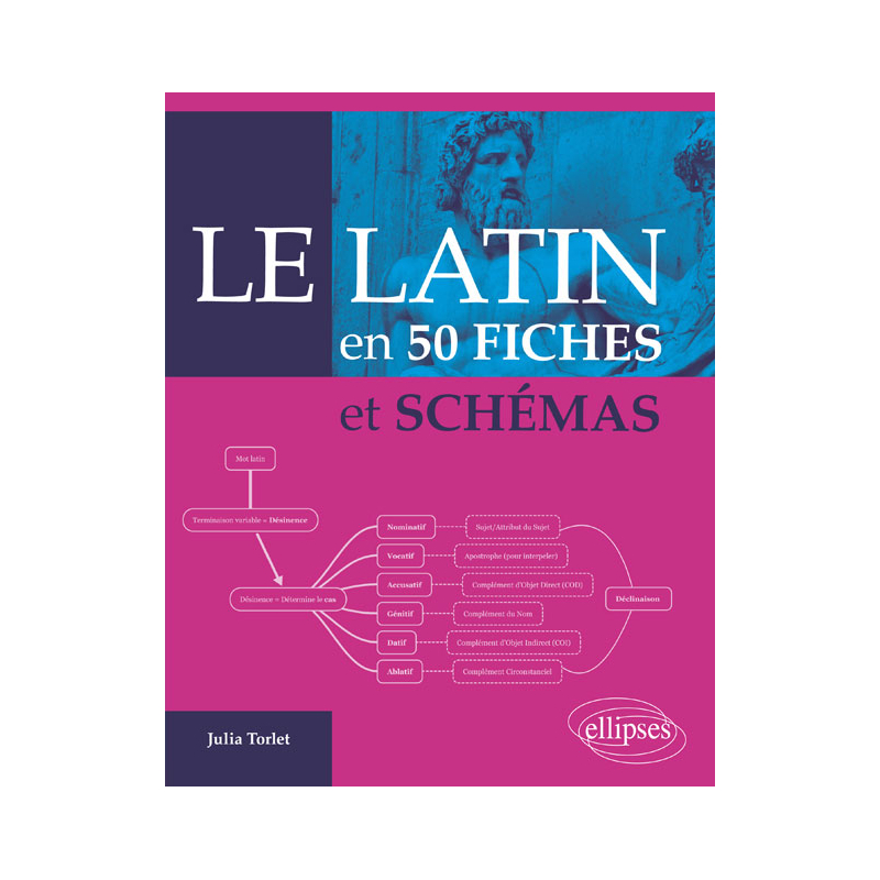 Le latin en 50 fiches et schémas