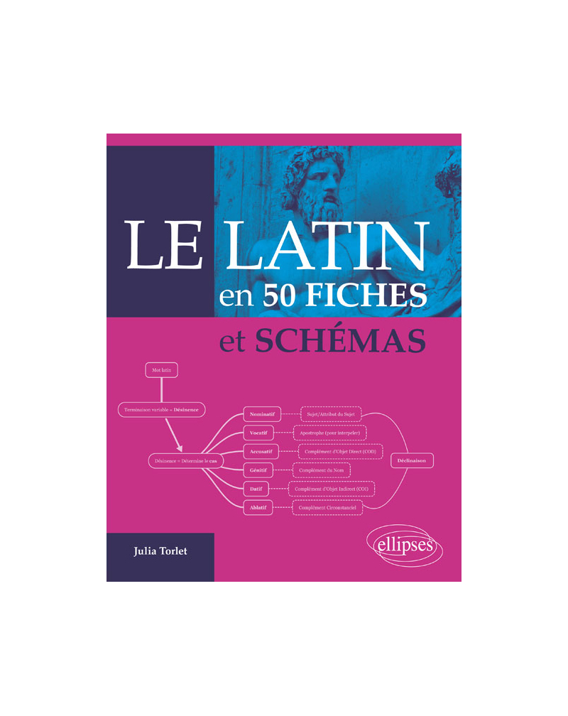 Le latin en 50 fiches et schémas