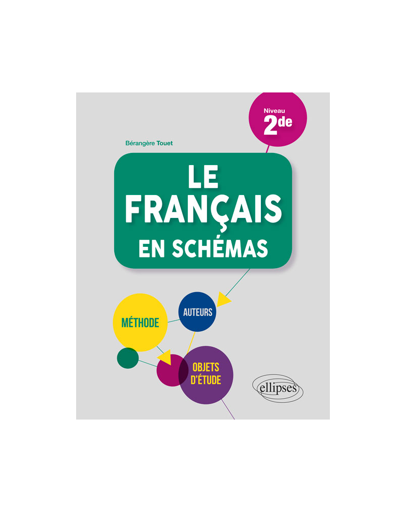 Le français en schémas. Seconde