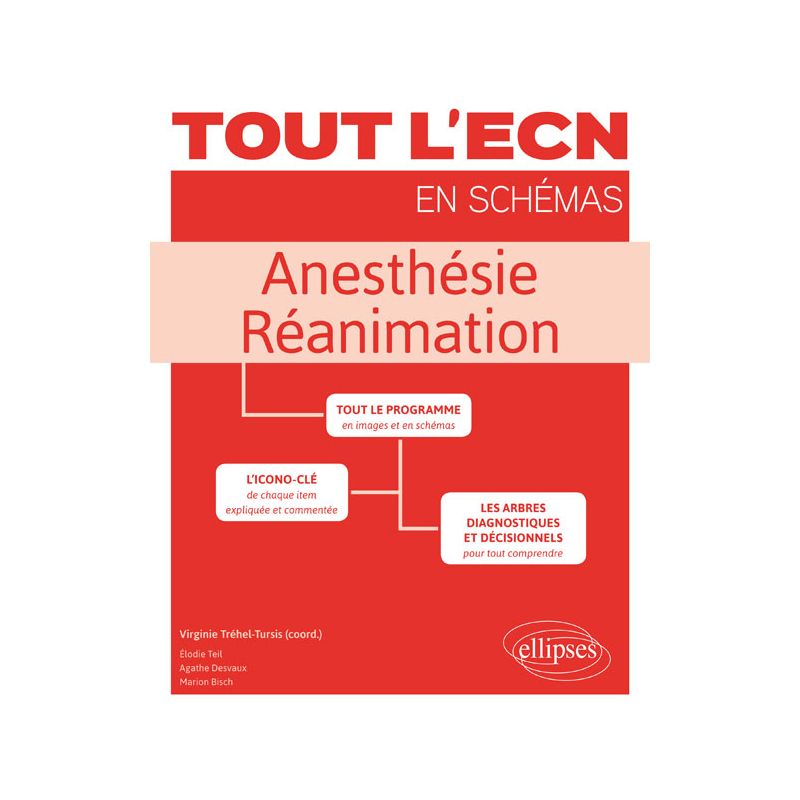 Anesthésie - Réanimation