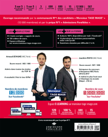 Le Petit Manuel du TAGE MAGE - 3 tests blancs + 120 fiches de cours + 600 questions + 600 vidéos – édition 2020 - 4e édition