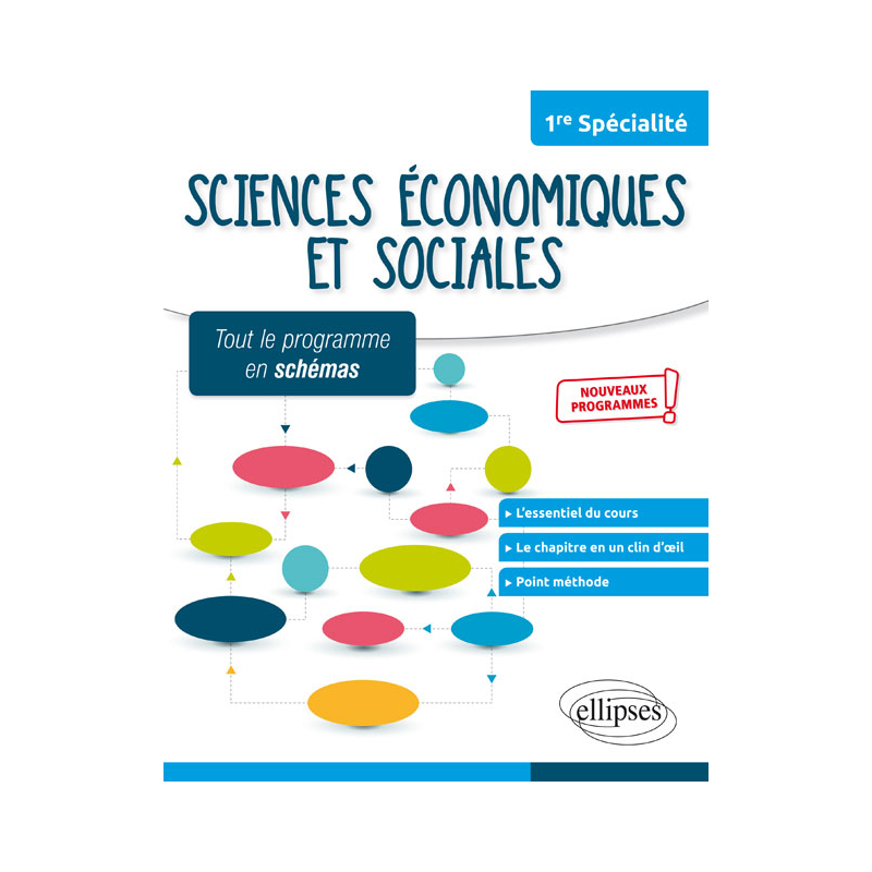 Spécialité Sciences économiques et sociales - Première - nouveaux programmes