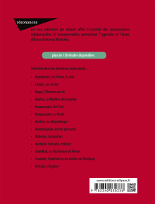 Étude sur Émile Zola, L'Œuvre