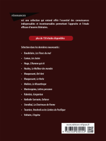 Étude sur Thérèse Raquin, Emile Zola