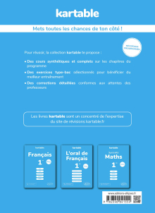 Spécialité Physique Chimie - Première - Nouveaux programmes