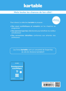 Philosophie - Terminale - Nouveaux programmes