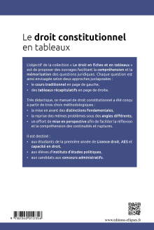 Le droit constitutionnel en tableaux