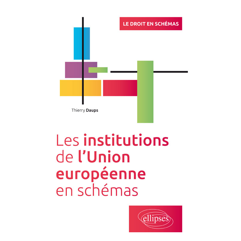 Les institutions de l’Union européenne en schémas