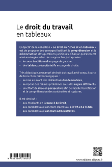 Le droit du travail en tableaux