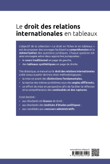Le droit des relations internationales en tableaux