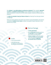 Vocabulaire japonais de base illustré. Palier 1.