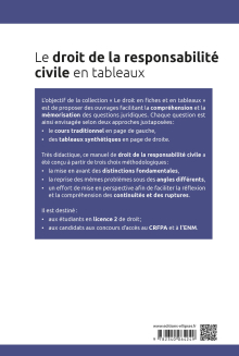 Le droit de la responsabilité civile en tableaux