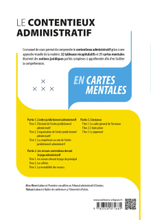Le contentieux administratif en cartes mentales