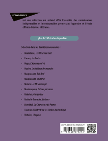 Etude sur En attendant Godot, Samuel Beckett