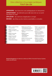 Droit des personnes - Personne, Personnalité, Personnes vulnérables