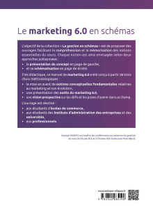 Le marketing 6.0 en schémas