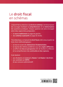 Le droit fiscal en schémas - A jour au 15 avril 2024