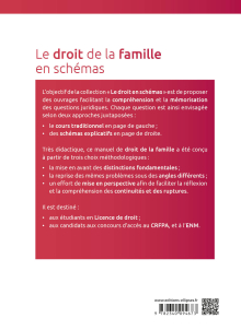 Le droit de la famille en schémas - A jour au 1er mars 2024 - 4e édition
