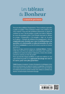 Les tableaux du bonheur - Le manuel des gens heureux