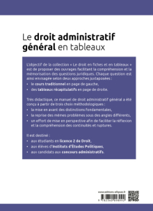 Le droit administratif général en tableaux - A jour au 15 août 2024 - 2e édition