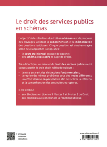 Le droit des services publics en schémas - A jour au 15 décembre 2024