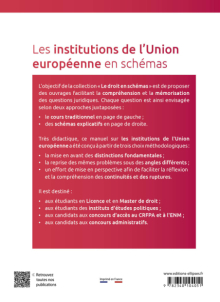 Les institutions de l’Union européenne en schémas - A jour au 15 décembre 2024 - 2e édition