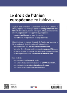 Le droit de l'Union européenne en tableaux - A jour au 15 janvier 2025 - 2e édition