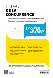 Le droit de la concurrence en cartes mentales