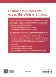Le droit des successions et des libéralités en schémas - 2e édition